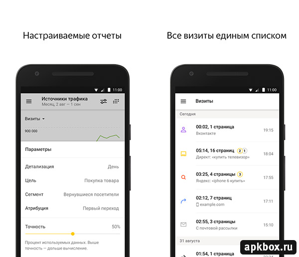 Яндекс.Метрика на Андроид