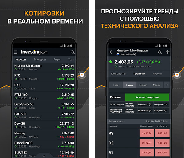 Котировки в реальном времени инвестинг. Investing приложение. Мобильный инвестинг. USM invest. Инвестинг ком приложение.